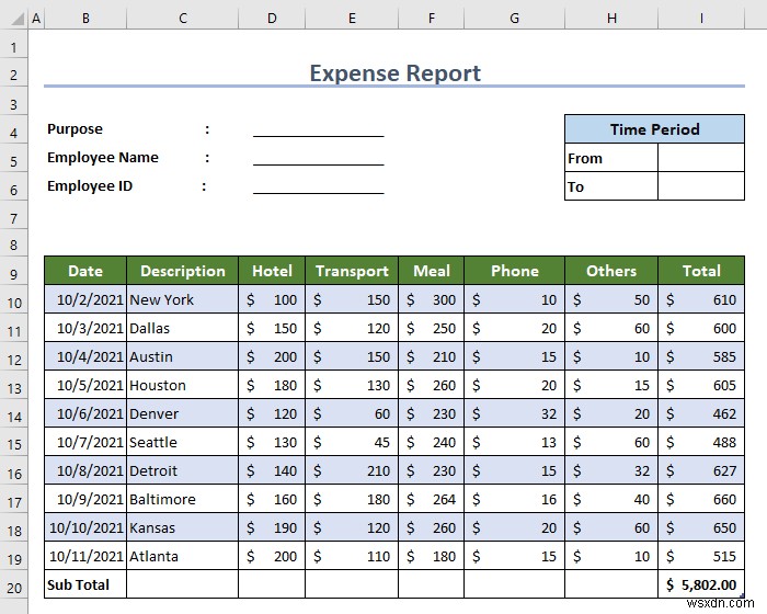 Cách tạo báo cáo chi phí trong Excel (Với các bước dễ dàng)