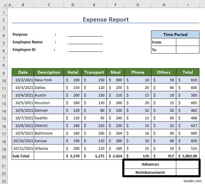 Cách tạo báo cáo chi phí trong Excel (Với các bước dễ dàng)