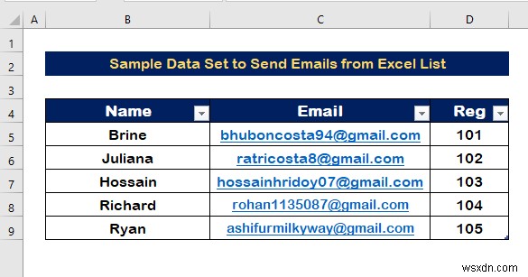 Cách gửi email từ danh sách Excel (2 cách hiệu quả)