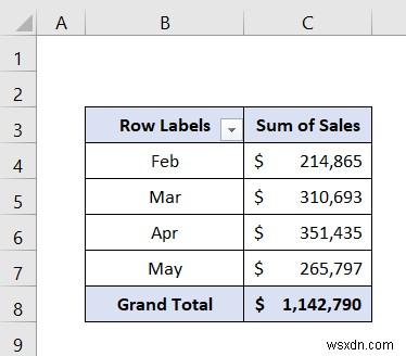 Excel Slicer cho nhiều bảng tổng hợp (Kết nối và sử dụng)