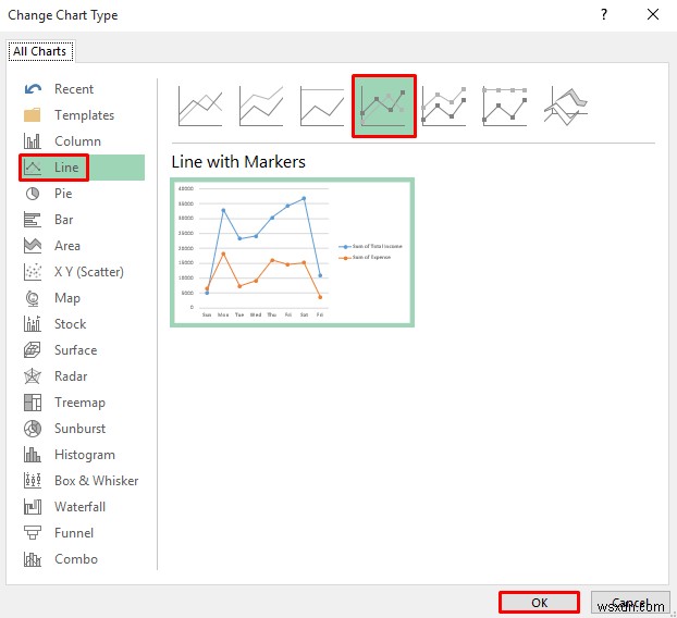 Cách tạo báo cáo thu nhập và chi phí trong Excel (3 Ví dụ)