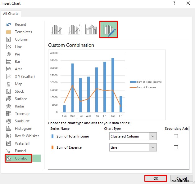 Cách tạo báo cáo thu nhập và chi phí trong Excel (3 Ví dụ)