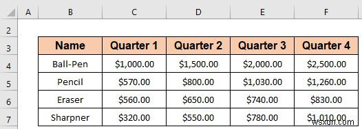 Cách gửi bảng tính Excel có thể chỉnh sửa qua email (3 phương pháp nhanh)