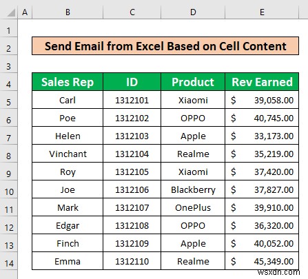 Tự động gửi email từ Excel dựa trên nội dung ô (2 phương pháp)