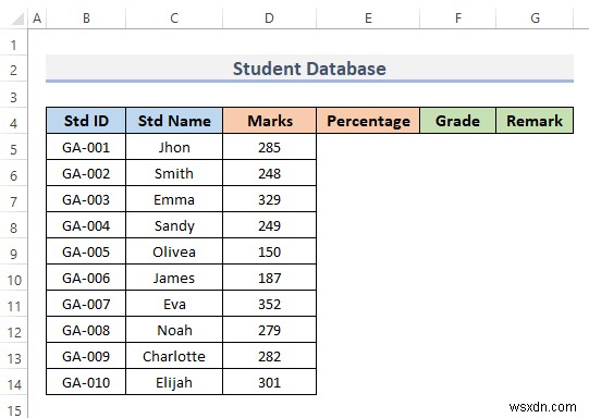 Cách tạo cơ sở dữ liệu sinh viên trong Excel (Với các bước đơn giản)