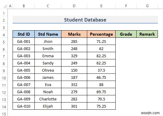 Cách tạo cơ sở dữ liệu sinh viên trong Excel (Với các bước đơn giản)