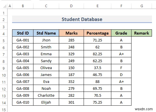 Cách tạo cơ sở dữ liệu sinh viên trong Excel (Với các bước đơn giản)