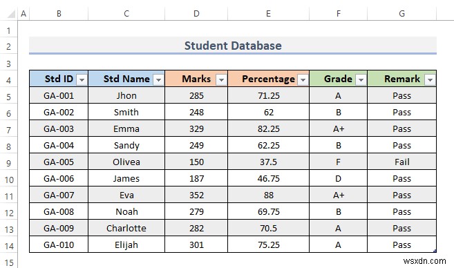 Cách tạo cơ sở dữ liệu sinh viên trong Excel (Với các bước đơn giản)