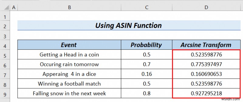 Cách Arcsine chuyển đổi dữ liệu trong Excel (4 phương pháp tiện dụng)