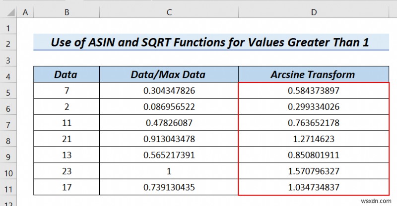 Cách Arcsine chuyển đổi dữ liệu trong Excel (4 phương pháp tiện dụng)