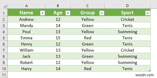 Cách lấy và chuyển đổi dữ liệu trong Excel (4 Ví dụ phù hợp)