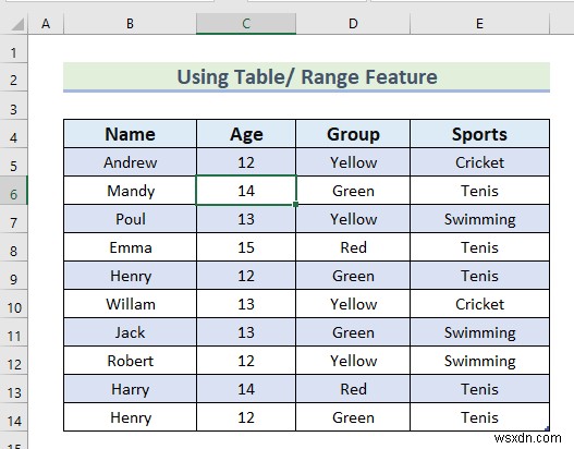 Cách lấy và chuyển đổi dữ liệu trong Excel (4 Ví dụ phù hợp)