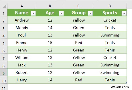 Cách lấy và chuyển đổi dữ liệu trong Excel (4 Ví dụ phù hợp)