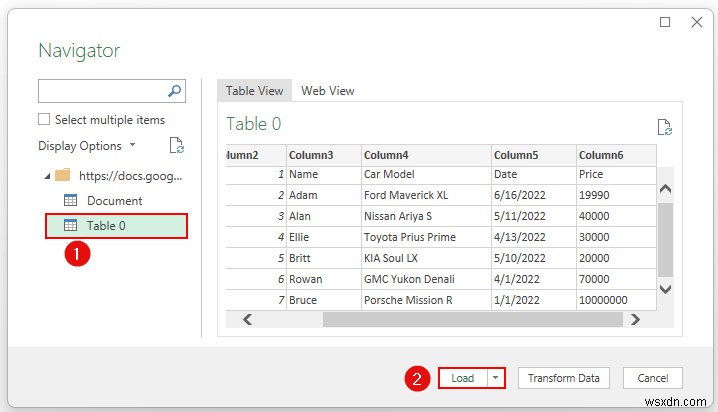 Sự khác biệt giữa tải và chuyển đổi dữ liệu trong Excel