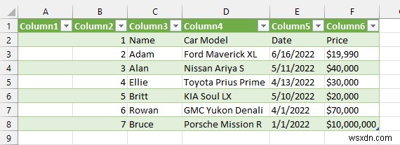 Sự khác biệt giữa tải và chuyển đổi dữ liệu trong Excel