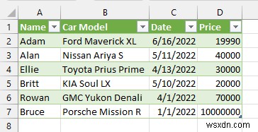 Sự khác biệt giữa tải và chuyển đổi dữ liệu trong Excel