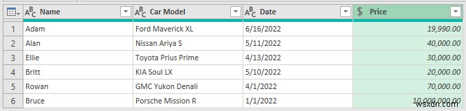 Sự khác biệt giữa tải và chuyển đổi dữ liệu trong Excel