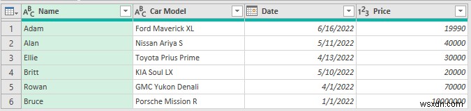 Sự khác biệt giữa tải và chuyển đổi dữ liệu trong Excel