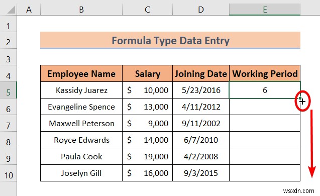 Các kiểu nhập dữ liệu trong Excel (Tổng quan nhanh)