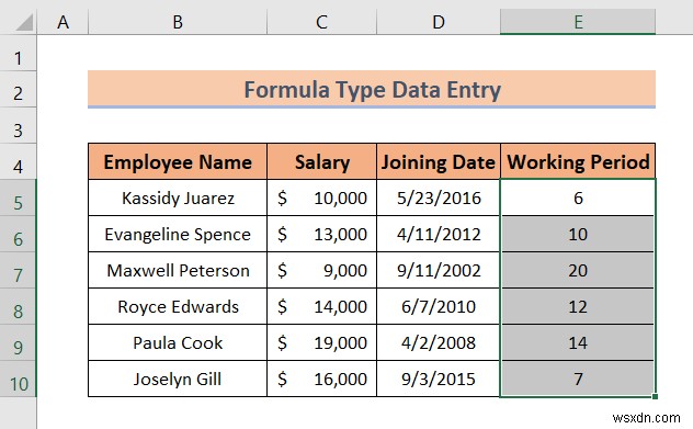 Các kiểu nhập dữ liệu trong Excel (Tổng quan nhanh)