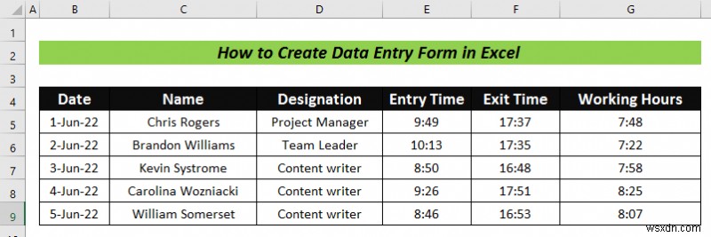 Cách tạo biểu mẫu nhập dữ liệu trong Excel (Từng bước)
