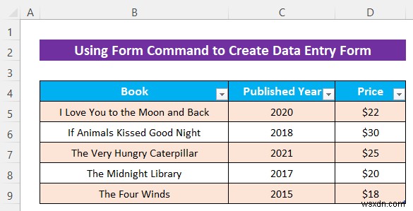 Cách tạo biểu mẫu nhập dữ liệu Excel mà không có UserForm