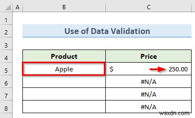 Cách tự động nhập dữ liệu trong Excel (2 cách hiệu quả)