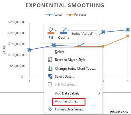 Cách phân tích dữ liệu theo tỷ lệ thời gian trong Excel (Với các bước đơn giản)