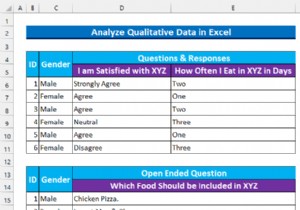 Cách phân tích dữ liệu định tính trong Excel (với các bước đơn giản)