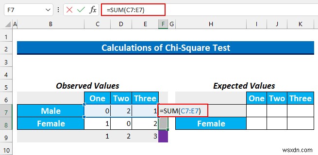 Cách phân tích dữ liệu định tính trong Excel (với các bước đơn giản)