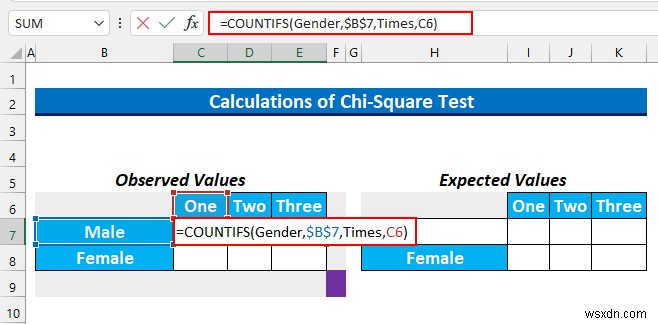 Cách phân tích dữ liệu định tính trong Excel (với các bước đơn giản)