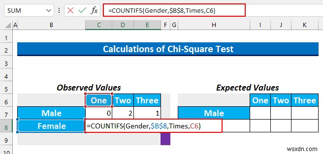 Cách phân tích dữ liệu định tính trong Excel (với các bước đơn giản)