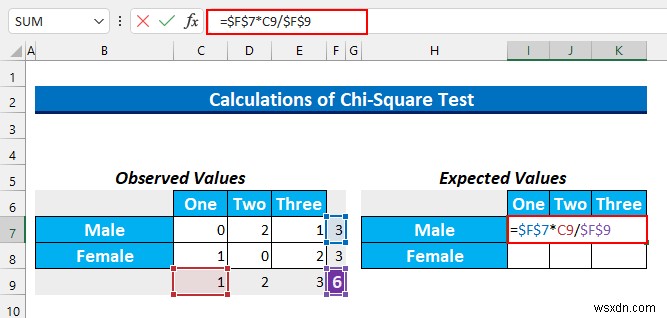 Cách phân tích dữ liệu định tính trong Excel (với các bước đơn giản)