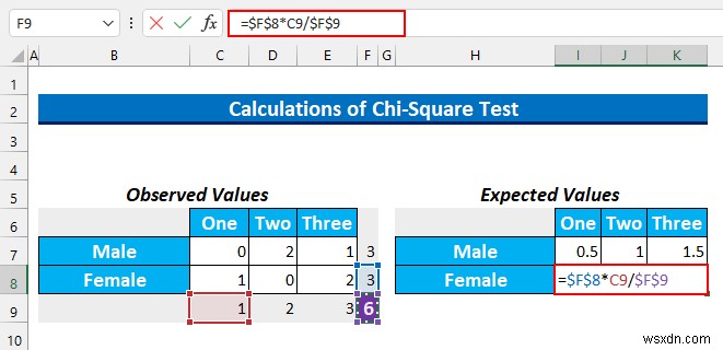 Cách phân tích dữ liệu định tính trong Excel (với các bước đơn giản)