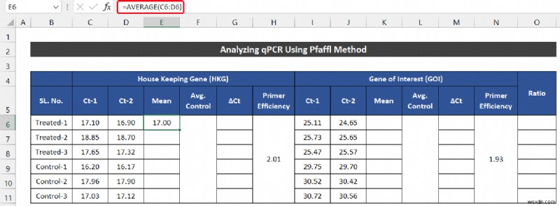 Cách phân tích dữ liệu qPCR trong Excel (2 phương pháp dễ dàng)