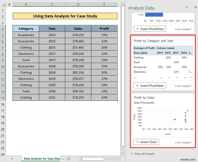 Cách thực hiện nghiên cứu điển hình bằng phân tích dữ liệu Excel