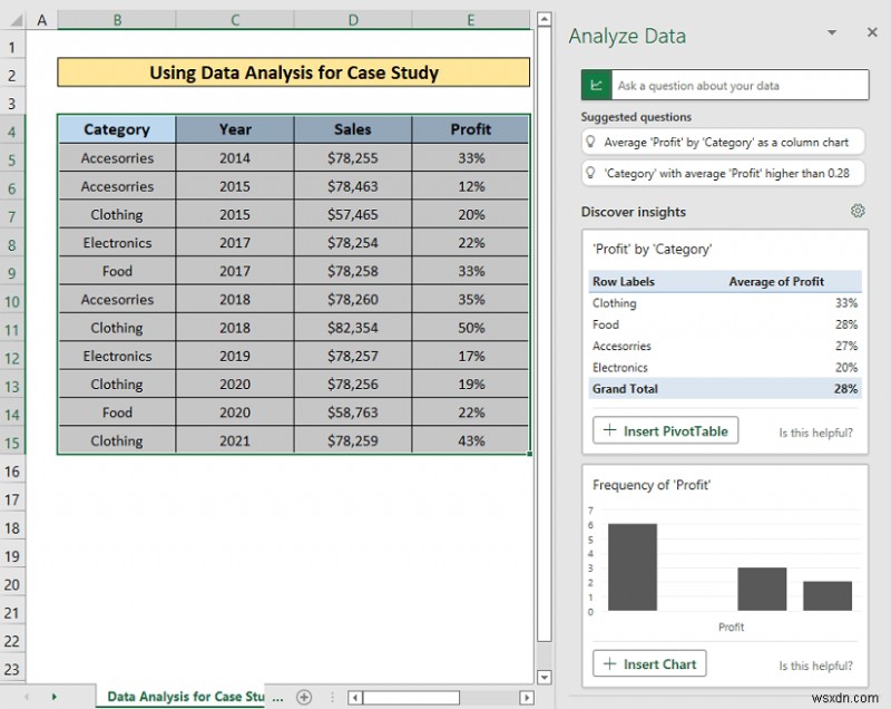 Cách thực hiện nghiên cứu điển hình bằng phân tích dữ liệu Excel