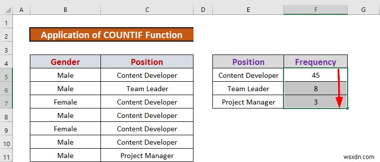 Cách phân tích dữ liệu văn bản trong Excel (5 cách phù hợp)