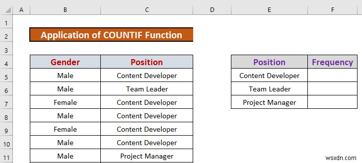 Cách phân tích dữ liệu văn bản trong Excel (5 cách phù hợp)