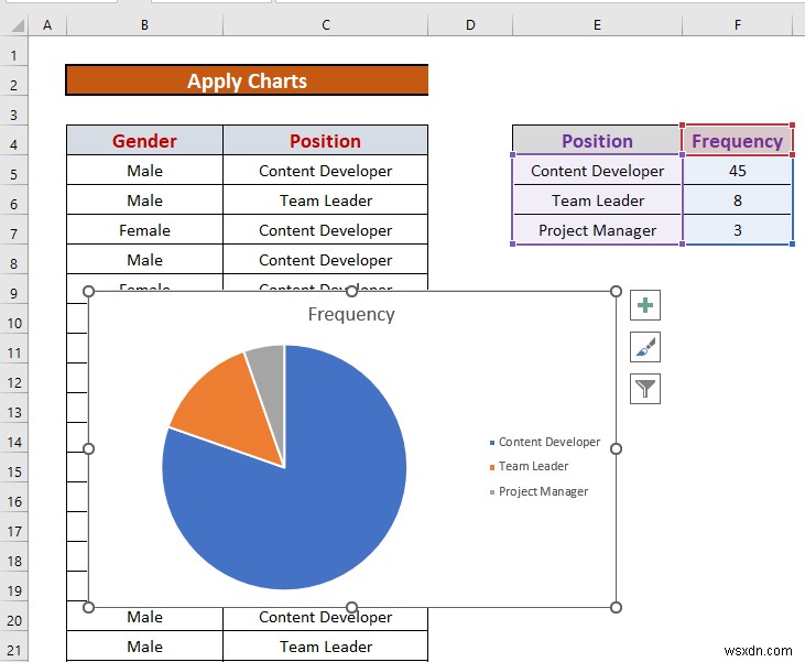 Cách phân tích dữ liệu văn bản trong Excel (5 cách phù hợp)