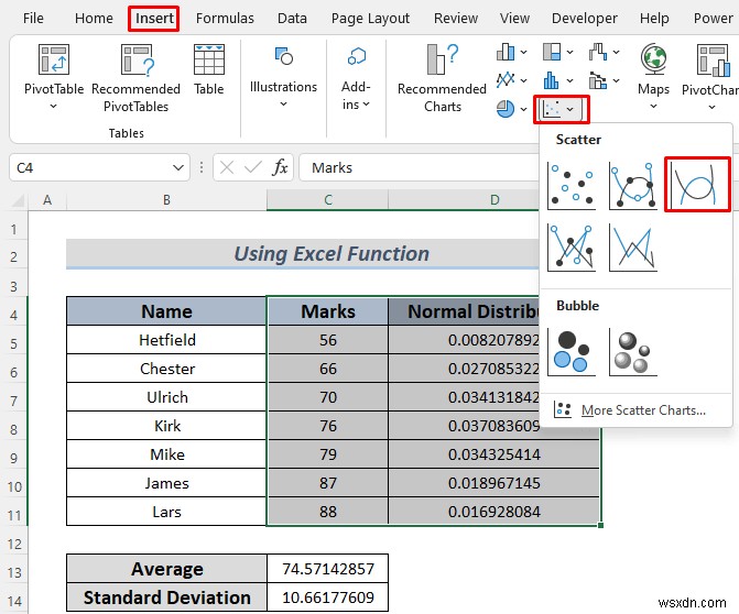 Cách chuyển dữ liệu thành phân phối bình thường trong Excel (2 phương pháp dễ dàng)