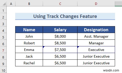 Cách xem ai đã thực hiện thay đổi trong Excel (6 phương pháp dễ dàng)