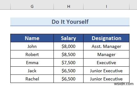 Cách xem ai đã thực hiện thay đổi trong Excel (6 phương pháp dễ dàng)