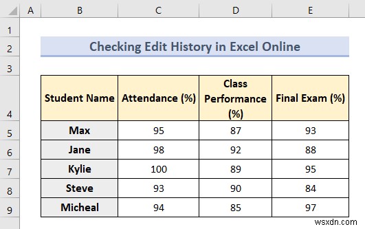 Cách kiểm tra lịch sử chỉnh sửa trong Excel Online (Với các bước đơn giản)