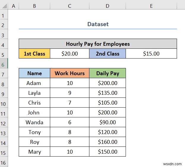 Cách sử dụng công thức để theo dõi thay đổi ô trong Excel (với các bước đơn giản)