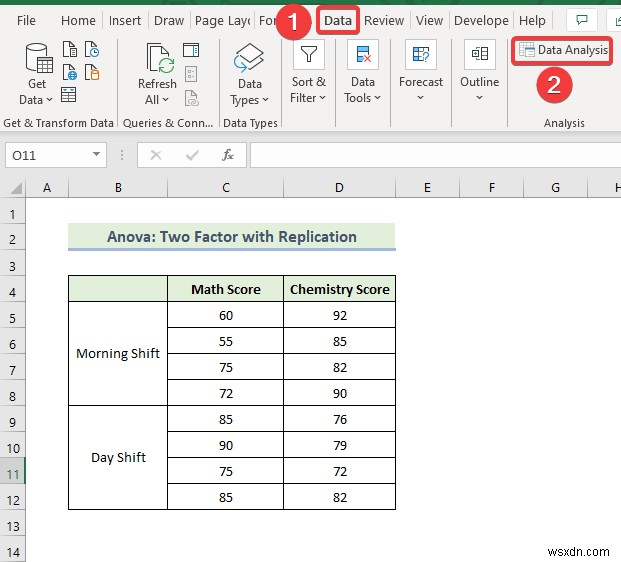 Cách sử dụng Toolpak phân tích dữ liệu trong Excel (13 Tính năng tuyệt vời)