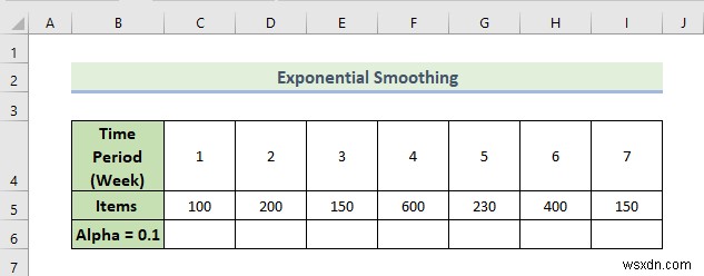 Cách sử dụng Toolpak phân tích dữ liệu trong Excel (13 Tính năng tuyệt vời)