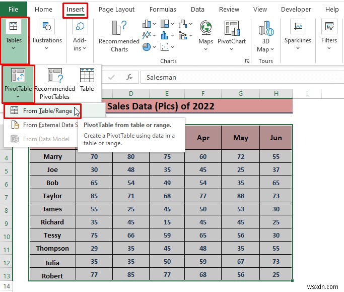 Cách phân tích dữ liệu bán hàng trong Excel (10 cách dễ dàng)