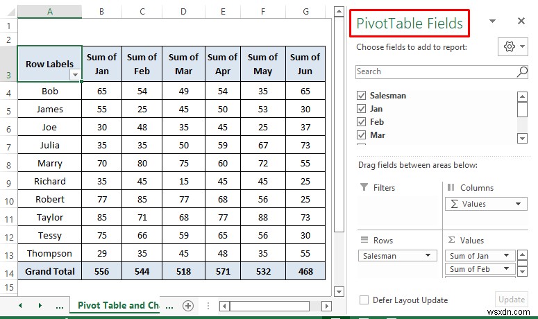 Cách phân tích dữ liệu bán hàng trong Excel (10 cách dễ dàng)