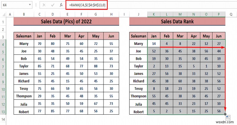 Cách phân tích dữ liệu bán hàng trong Excel (10 cách dễ dàng)